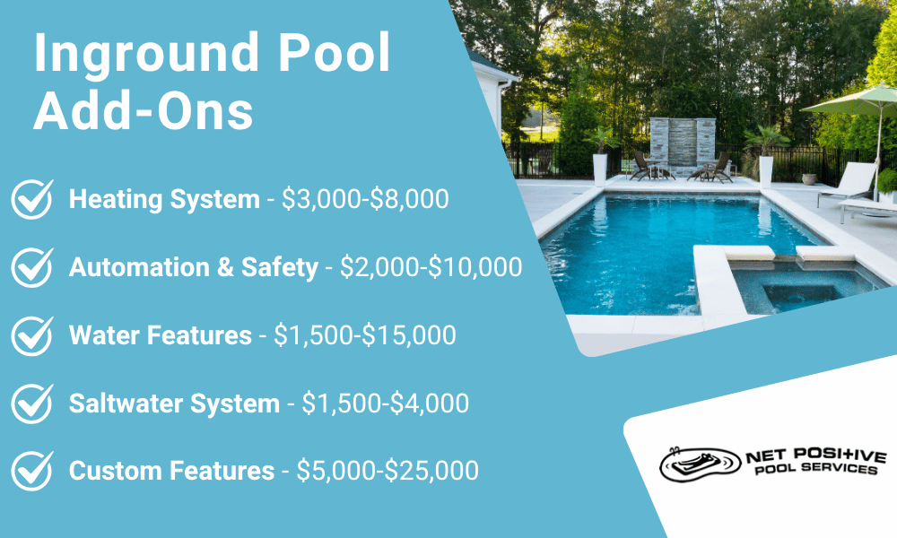 An infographic by net positive pools describing different inground pool add ons