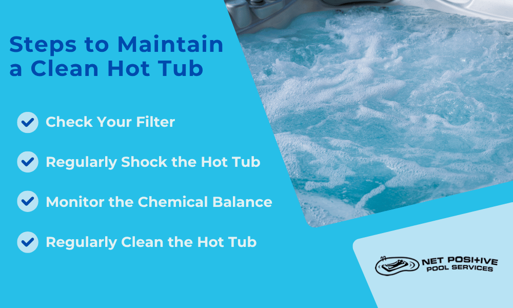 Ain infographic by net positive pools explaining the steps of how to maintain a clean hot tub