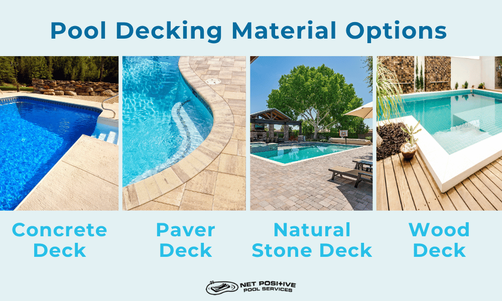 An infographic by net positive pools showing different pool decking material options